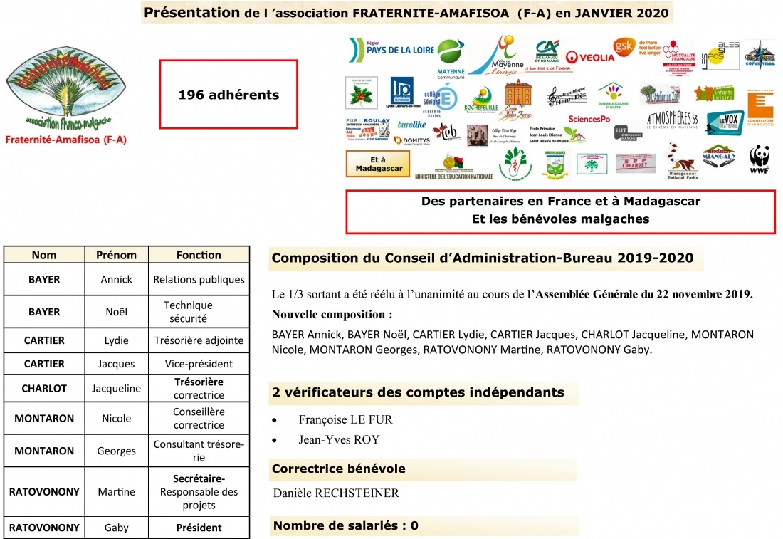 l'association Fraternité-Amafisoa ( F-A) 2019-2020